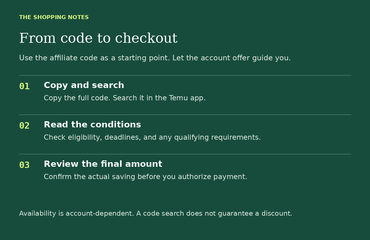 Three steps for a Temu affiliate code: copy the code, search it in the app, then check eligibility and the final total.